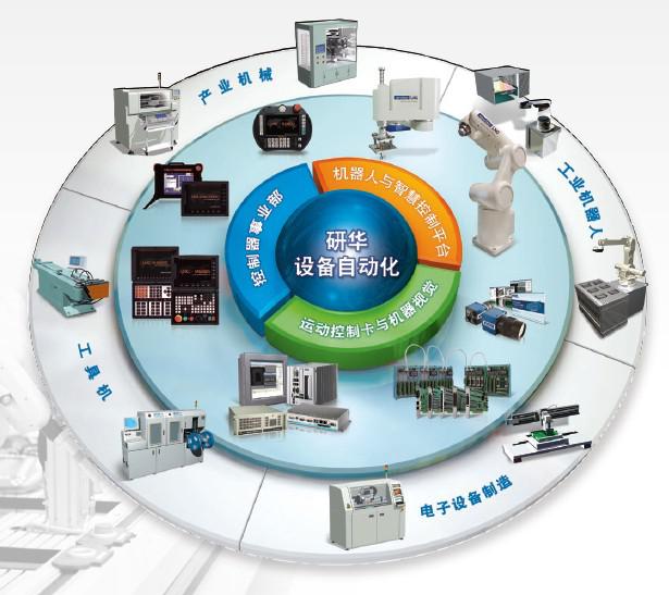 2020年工博會看什么?機器人,工業互聯網,自動化…,.